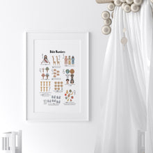Load image into Gallery viewer, Bible numbers art print 07-174