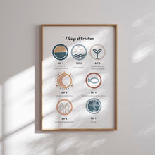 Load image into Gallery viewer, Creation art print 07-215