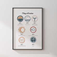 Load image into Gallery viewer, Creation art print 07-215