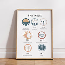 Load image into Gallery viewer, Creation art print 07-215