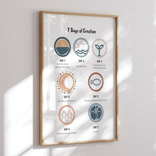 Load image into Gallery viewer, Creation art print 07-215