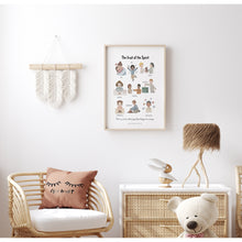 Load image into Gallery viewer, Fruit of the spirit art print 07-179