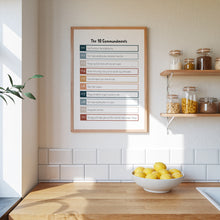 Load image into Gallery viewer, The ten commandment art print 07-228