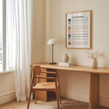 Load image into Gallery viewer, The ten commandment art print 07-228