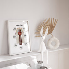 Load image into Gallery viewer, Promise of God 07-208