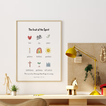 Load image into Gallery viewer, Watercolor the fruit of the spirit art print 07-147