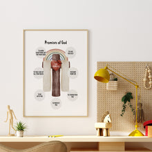 Load image into Gallery viewer, Promise of God 07-208