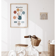 Load image into Gallery viewer, My prayer hand art print 07-213