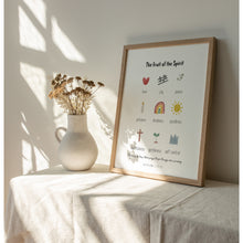 Load image into Gallery viewer, Watercolor the fruit of the spirit art print 07-147