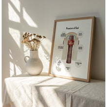 Load image into Gallery viewer, Promise of God 07-208