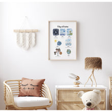 Load image into Gallery viewer, Watercolor 7 days creation art print 07-130