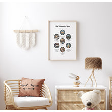 Load image into Gallery viewer, I am statement Jesus art print 07-223