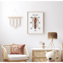 Load image into Gallery viewer, Promise of God 07-208