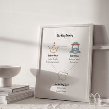 Load image into Gallery viewer, The holy Trinity art print2 07-214