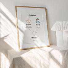 Load image into Gallery viewer, The holy Trinity art print2 07-214