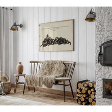 Load image into Gallery viewer, Built your house on the rock, Matthew 7:24 art print