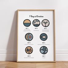 Load image into Gallery viewer, Creation art print2 07-215
