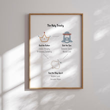 Load image into Gallery viewer, The holy Trinity art print2 07-214