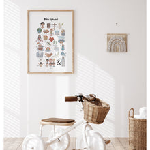 Load image into Gallery viewer, Bible alphabet art print 07-174