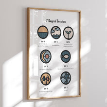 Load image into Gallery viewer, Creation art print2 07-215
