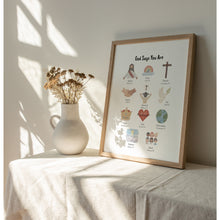 Load image into Gallery viewer, God says you are art print 07-179