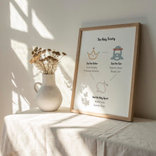 Load image into Gallery viewer, The holy Trinity art print2 07-214