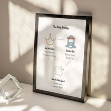 Load image into Gallery viewer, The holy Trinity art print2 07-214