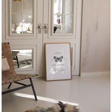 Load image into Gallery viewer, Vintage Romans 12:2 art print