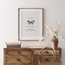 Load image into Gallery viewer, Vintage Romans 12:2 art print