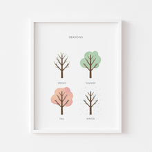 Load image into Gallery viewer, set of 6 pastel educational watercolor art prints 07-104