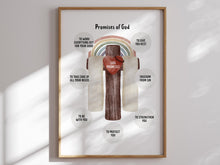 Load image into Gallery viewer, Christian educational art print 07-233
