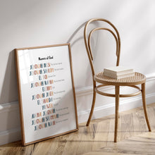 Load image into Gallery viewer, Name of God art print 07-230