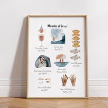 Load image into Gallery viewer, Miracle of Jesus art print 07-212