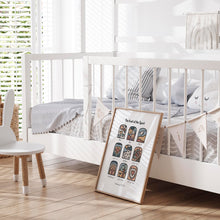 Load image into Gallery viewer, The fruit of the spirit art print 07-225