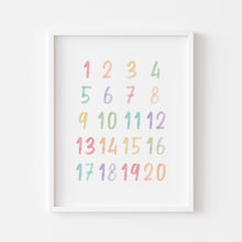 Load image into Gallery viewer, set of 6 pastel educational watercolor art prints 07-104