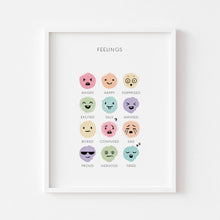 Load image into Gallery viewer, set of 6 pastel educational watercolor art prints 07-104