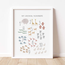 Load image into Gallery viewer, set of 6 animal educational watercolor art prints 07-127