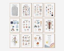 Load image into Gallery viewer, Christian educational art print 07-233