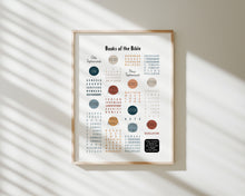 Load image into Gallery viewer, Christian educational art print 07-229