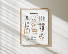 Load image into Gallery viewer, Christian educational art print 07-233