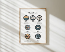 Load image into Gallery viewer, Christian educational art print 07-229