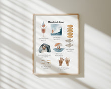 Load image into Gallery viewer, Christian educational art print 07-233