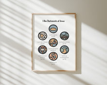 Load image into Gallery viewer, Christian educational art print 07-229