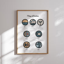 Load image into Gallery viewer, Set of 8 boho Christian kids educational bundle art prints 07-226