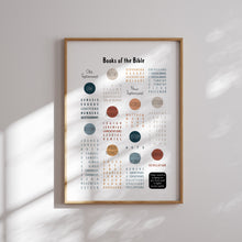 Load image into Gallery viewer, Set of 8 boho Christian kids educational bundle art prints 07-226