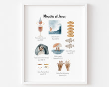 Load image into Gallery viewer, set of 9 Christian kids educational art print 07-237