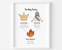 Load image into Gallery viewer, set of 9 Christian kids educational art print 07-237