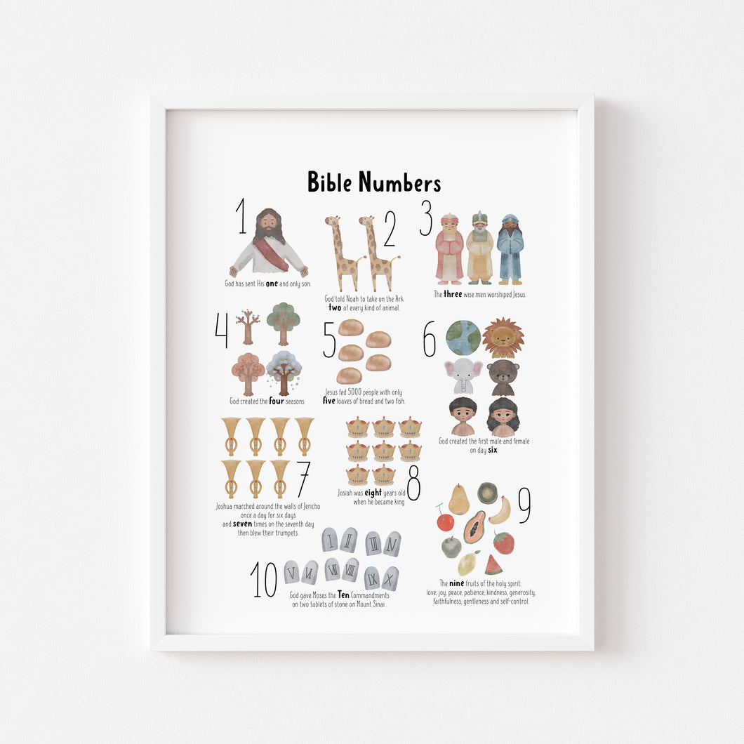 Bible numbers art print 07-174