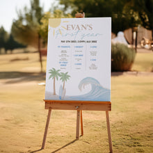 Load image into Gallery viewer, The Big One Milestone Board Editable Surf Birthday Sign Coastal Beach 1st Birthday Poster Template 0338
