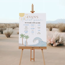 Load image into Gallery viewer, The Big One Milestone Board Editable Surf Birthday Sign Coastal Beach 1st Birthday Poster Template 0338
